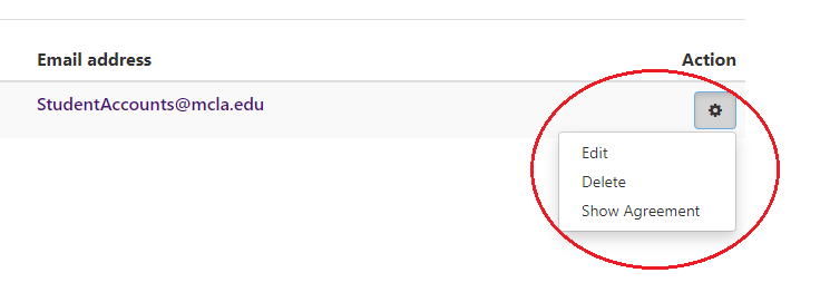 A screenshot of the authorized user page is shown. It shows an example email address an authorized user. Under the action section next to that email address, there is a button which is clicked and circled in red to draw attention to it. Three links rest inside, which include, "edit," "delete," and "show agreement."