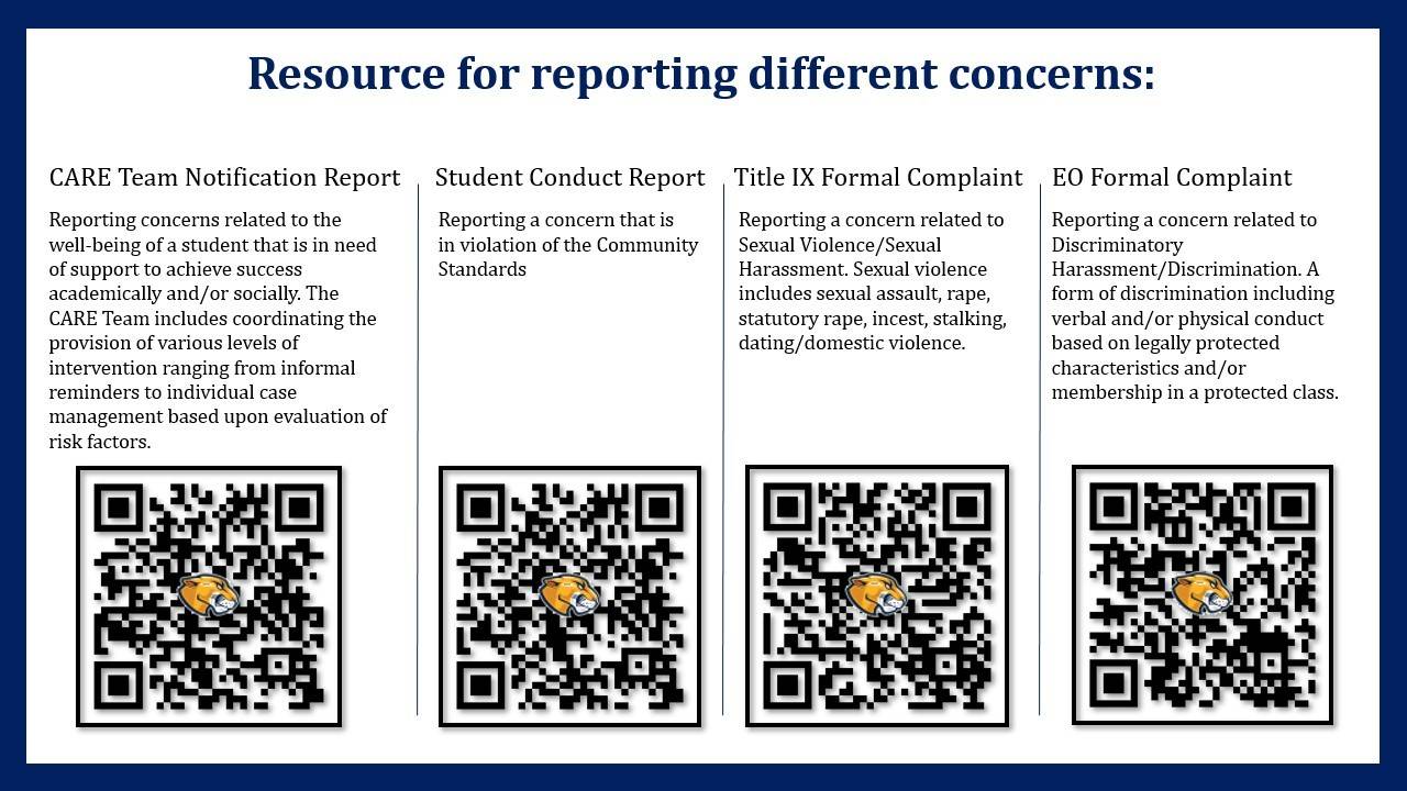 resources for reporting